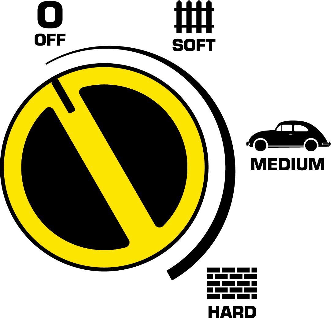 WPS System